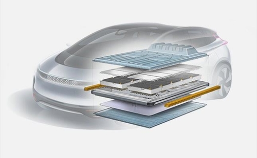 trường hợp công ty mới nhất về SABIC SOLUTIONS FOR AUTOMOTIVE:EV BATTERIES (Các giải pháp SABIC cho pin xe ô tô)